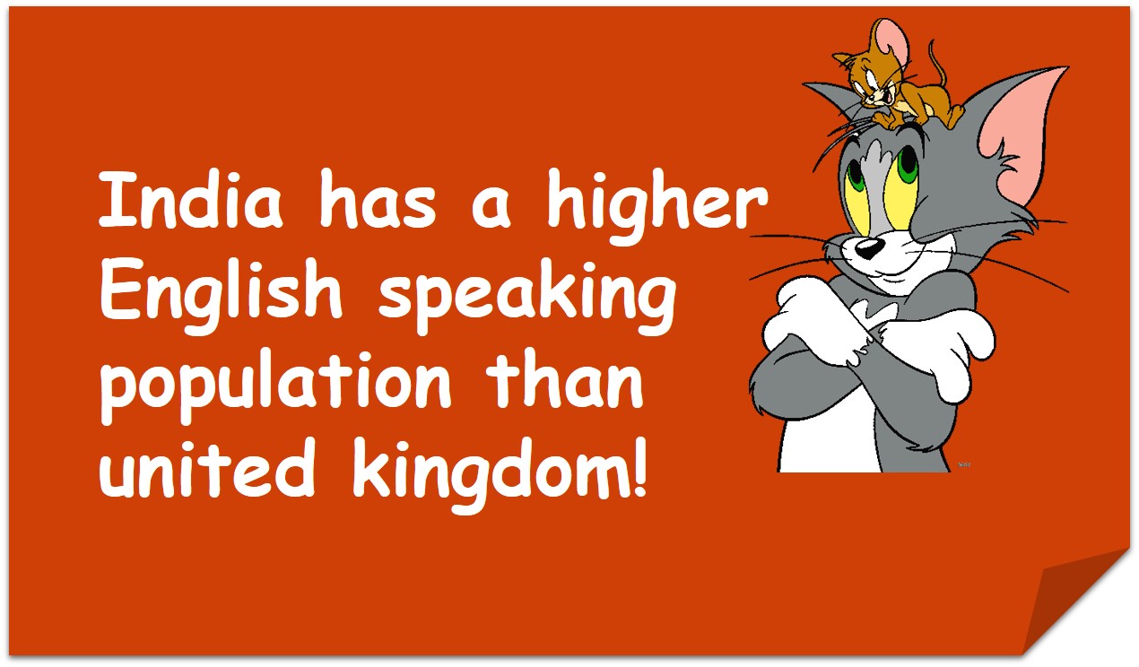 Speaking Population of India