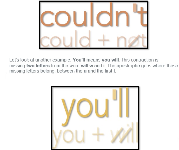 /> The list below shows some commonly used contractions in English Language:- </span></p><br/>
<p style=