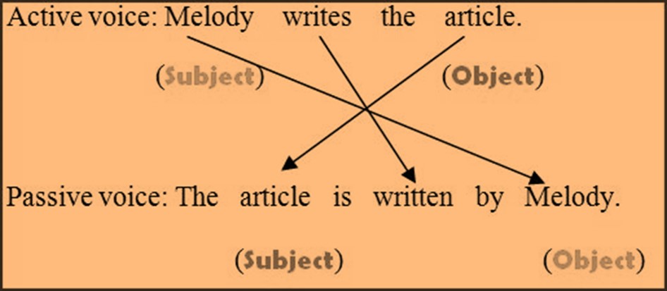  /></span></p>
<ul>
<li><span style=