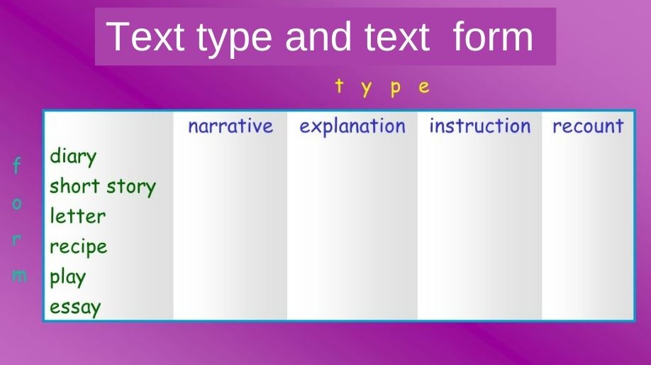 Information Retrieval