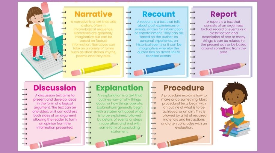 Information retrieval