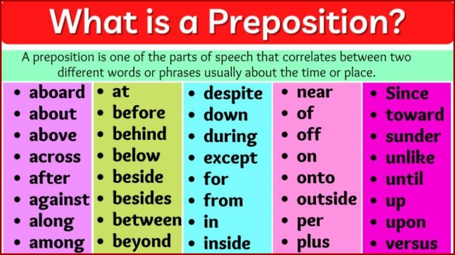 Prepositions
