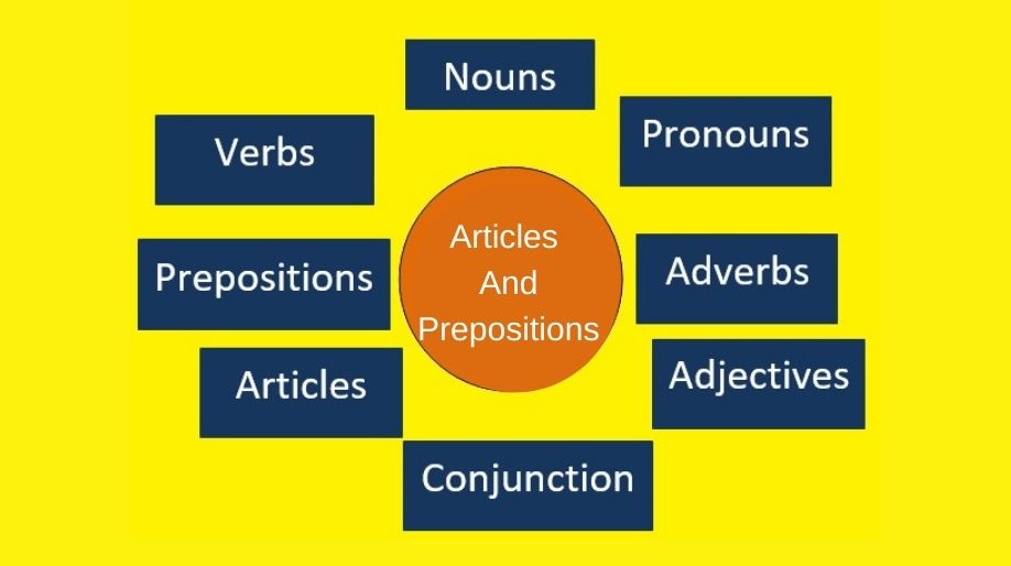 Articles And Prepositions