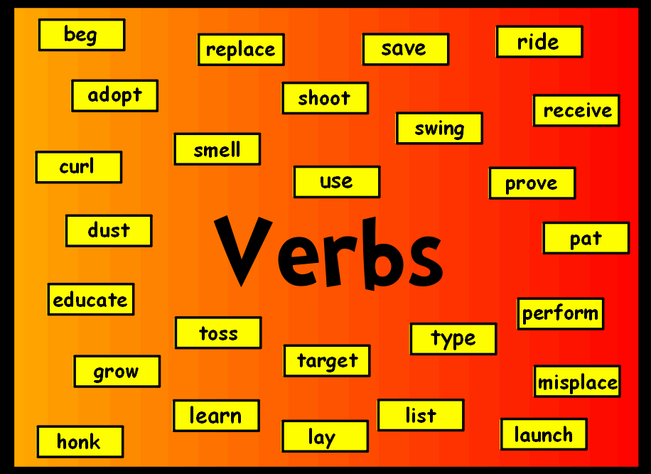 Verbs and Adverbs