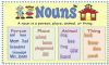 Nouns image