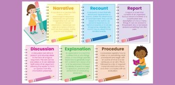 Information retrieval