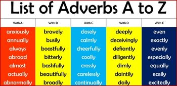 Adverbs