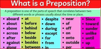 Prepositions