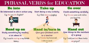 Verbs & Phrasal Verbs